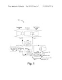 SYSTEM AND METHOD FOR MANAGING THERMAL ISSUES IN GAS TURBINE ENGINES diagram and image