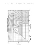 SYSTEM AND METHOD FOR MANAGING THERMAL ISSUES IN GAS TURBINE ENGINES diagram and image