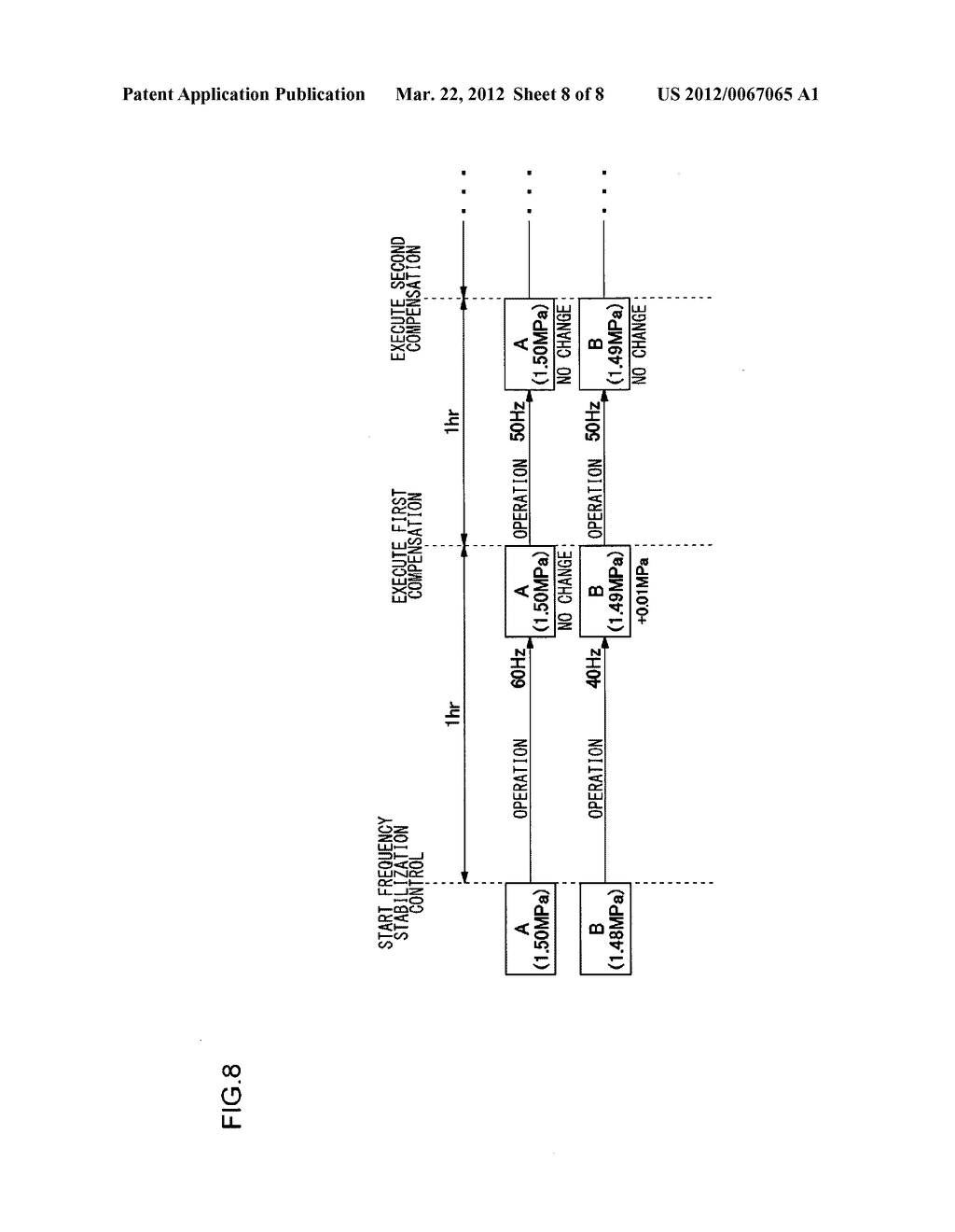 Cryopump system and method for controlling the cryopump system - diagram, schematic, and image 09