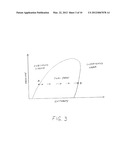 CRYOGENIC COOLING SYSTEM diagram and image