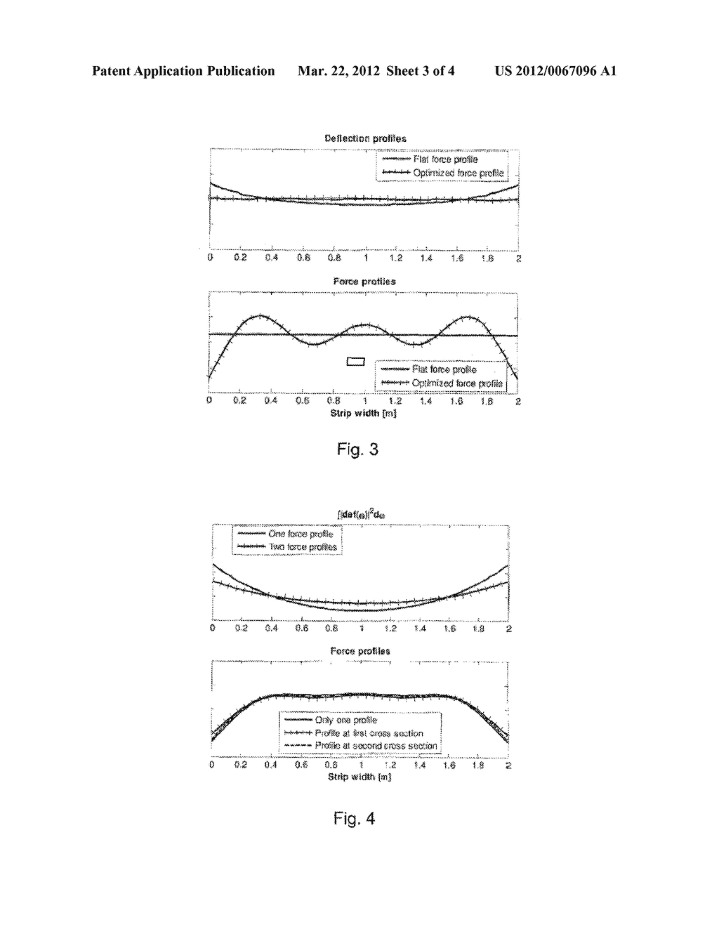 Method And System For Vibration Damping and Shape Control Of A Suspended     Metal Strip - diagram, schematic, and image 04