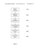 METHOD AND SYSTEM FOR EVALUATING A PLAY diagram and image