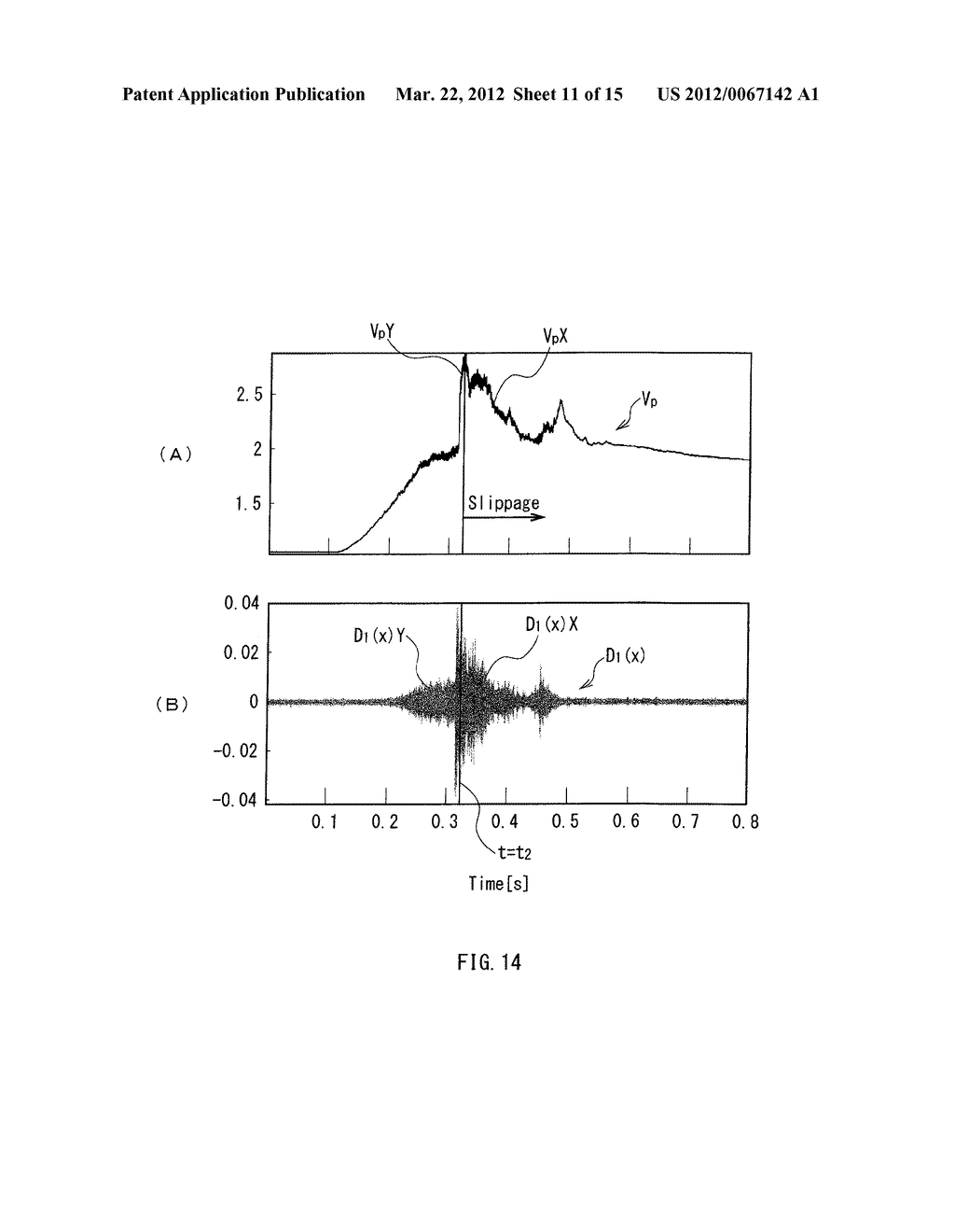 SLIPPAGE DETECTION DEVICE AND METHOD - diagram, schematic, and image 12