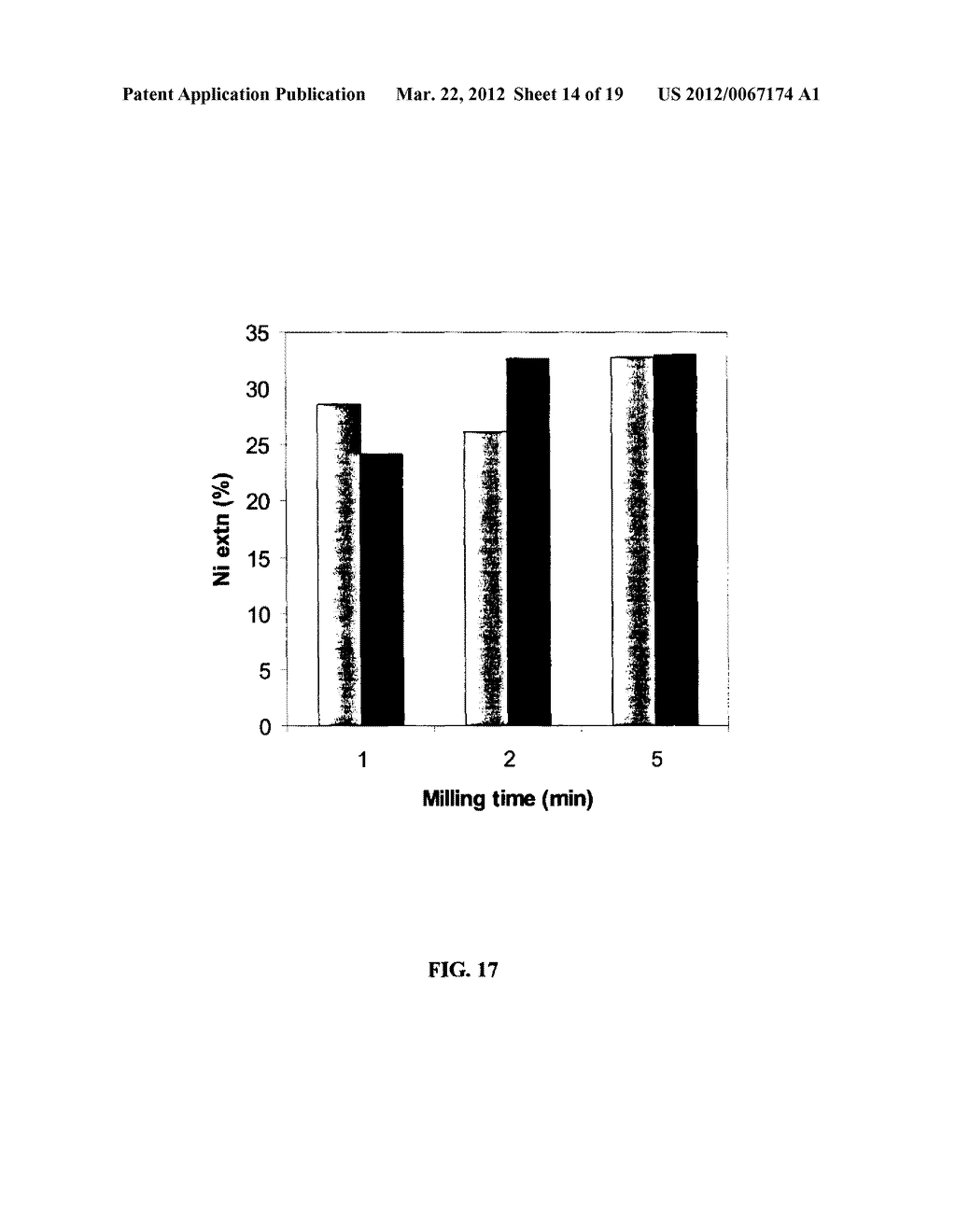 PROCESSES FOR EXTRACTION OF NICKEL WITH IRON-COMPLEXING AGENT - diagram, schematic, and image 15