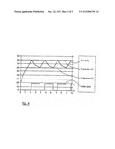 Process for Purifying Compressed Air, Compressed Air Purification Appartus     and Motor Vehicle Having Such an Apparatus diagram and image