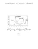 METHOD OF MAKING A CROSSLINKED FIBER MEMBRANE FROM A HIGH MOLECULAR     WEIGHT, MONOESTERIFIED POLYIMIDE POLYMER diagram and image