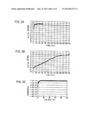 COMPOUND SEMICONDUCTOR DEVICE INCLUDING AIN LAYER OF CONTROLLED SKEWNESS diagram and image