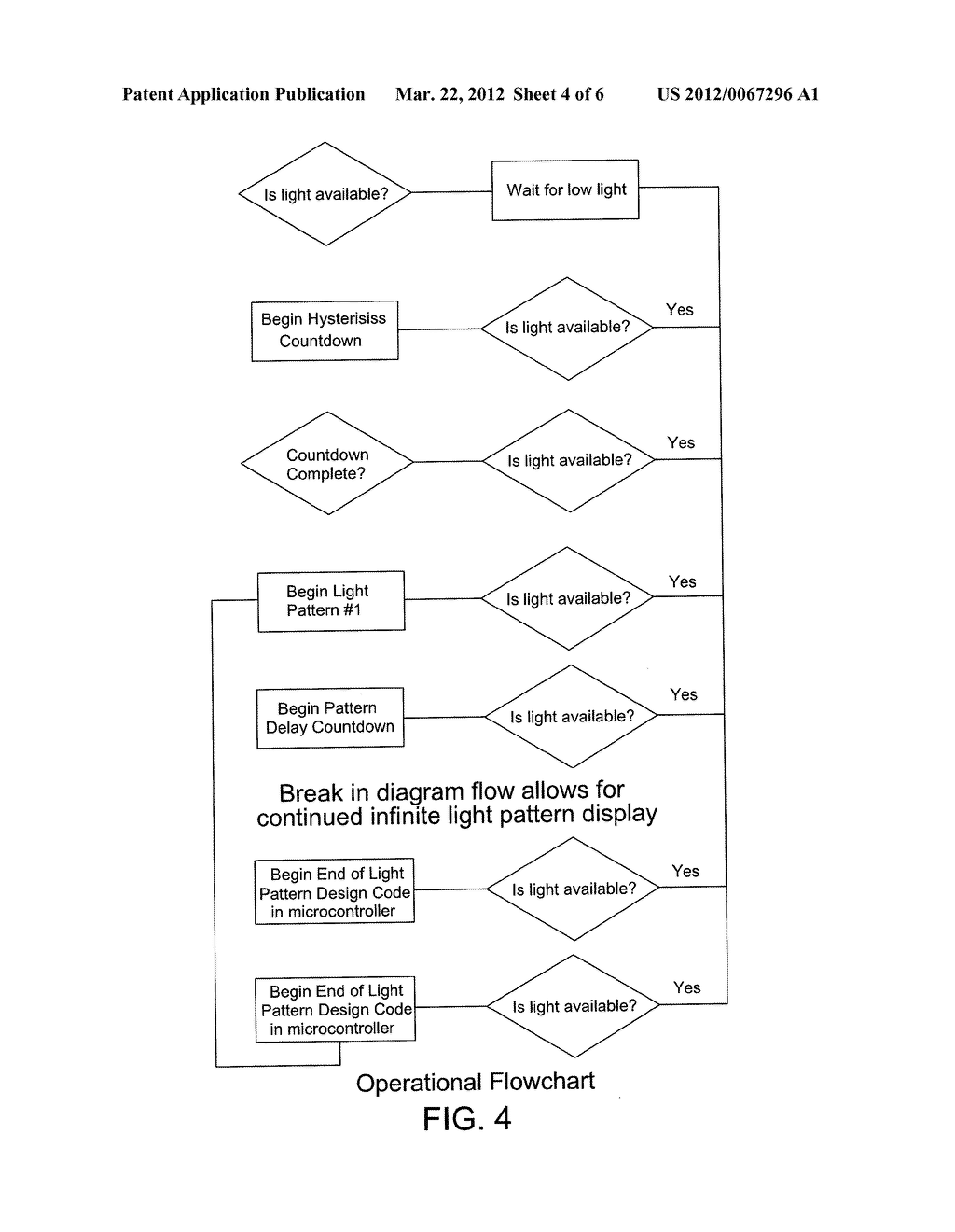 METHOD AND APPARATUS FOR AVERTING WATERFOWL SETTLEMENTS - diagram, schematic, and image 05