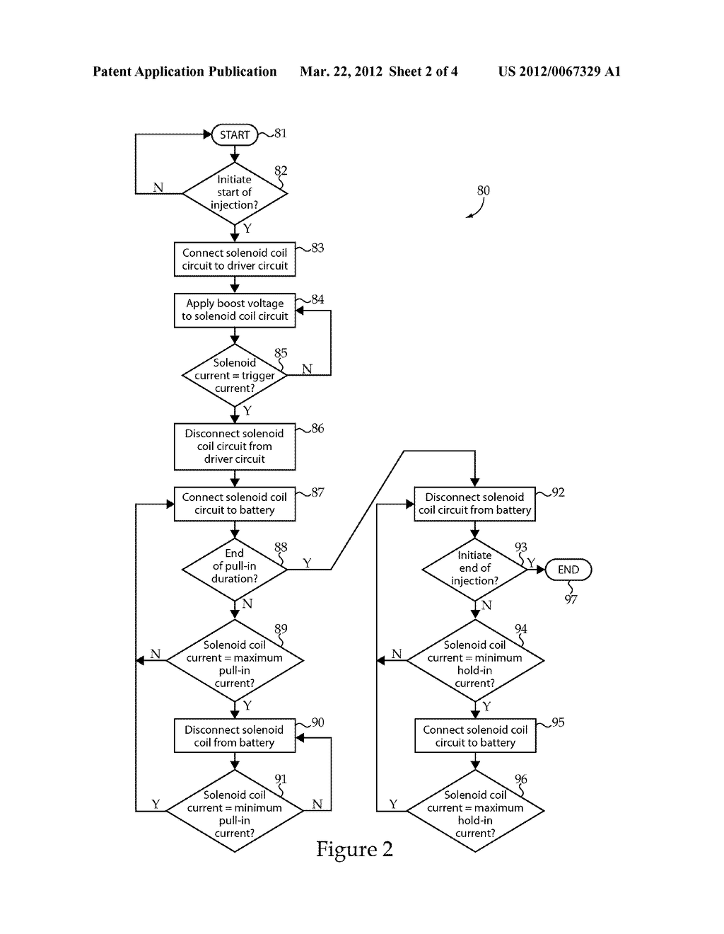 Efficient Wave Form To Control Fuel System - diagram, schematic, and image 03