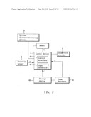 Facial make-up application machine and make-up application method using     the same diagram and image