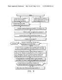 Facial make-up application machine and make-up application method using     the same diagram and image