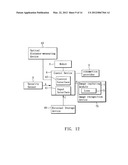 Facial make-up application machine and make-up application method using     the same diagram and image