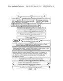 Facial make-up application machine and make-up application method using     the same diagram and image