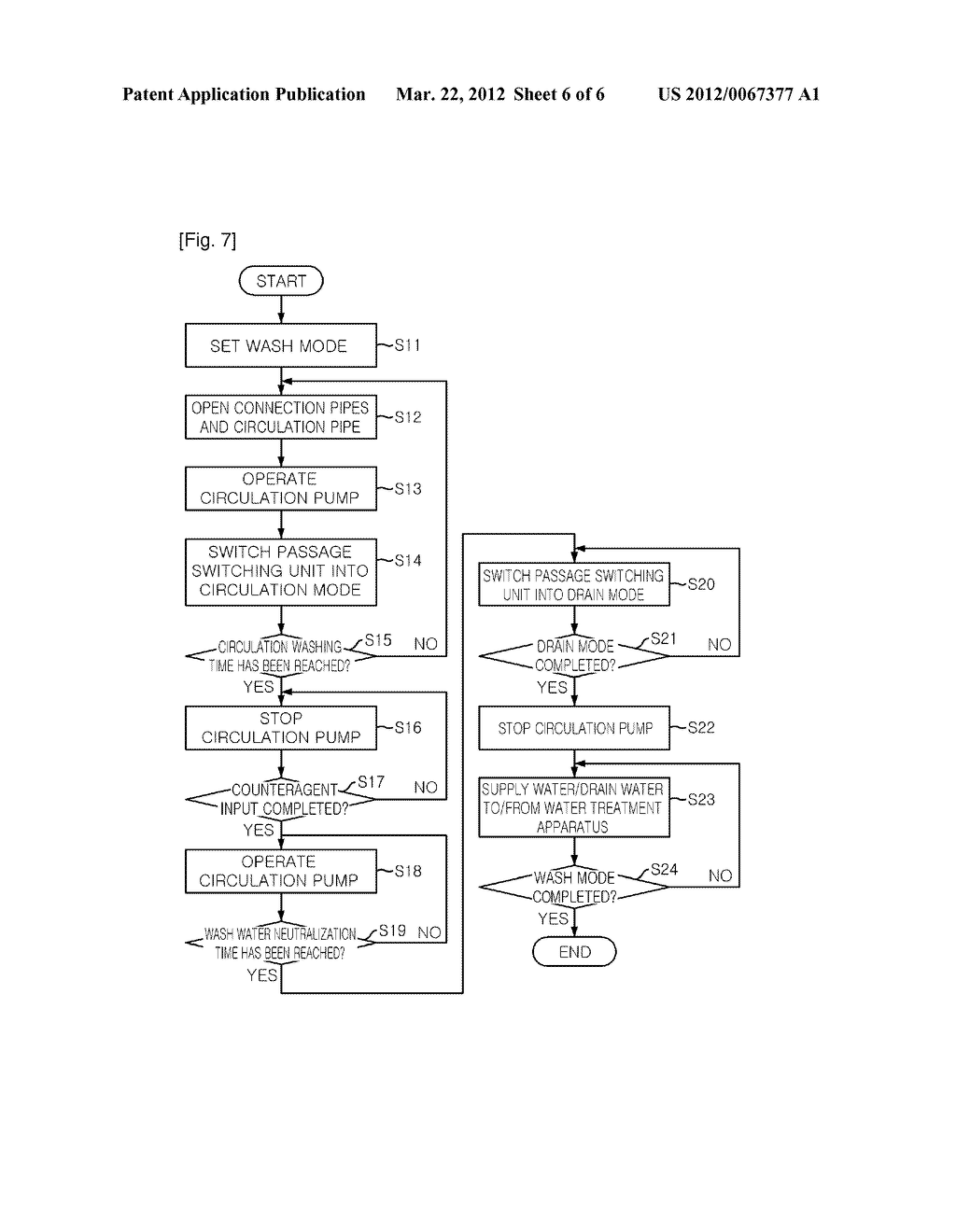 WASHING DEVICE FOR WATER TREATMENT APPARATUS AND WASHING METHOD THEREOF - diagram, schematic, and image 07