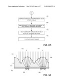 SYSTEM AND METHOD FOR DETERMINING PLACEMENT OF PHOTOVOLTAIC STRIPS USING     DISPLACEMENT SENSORS diagram and image