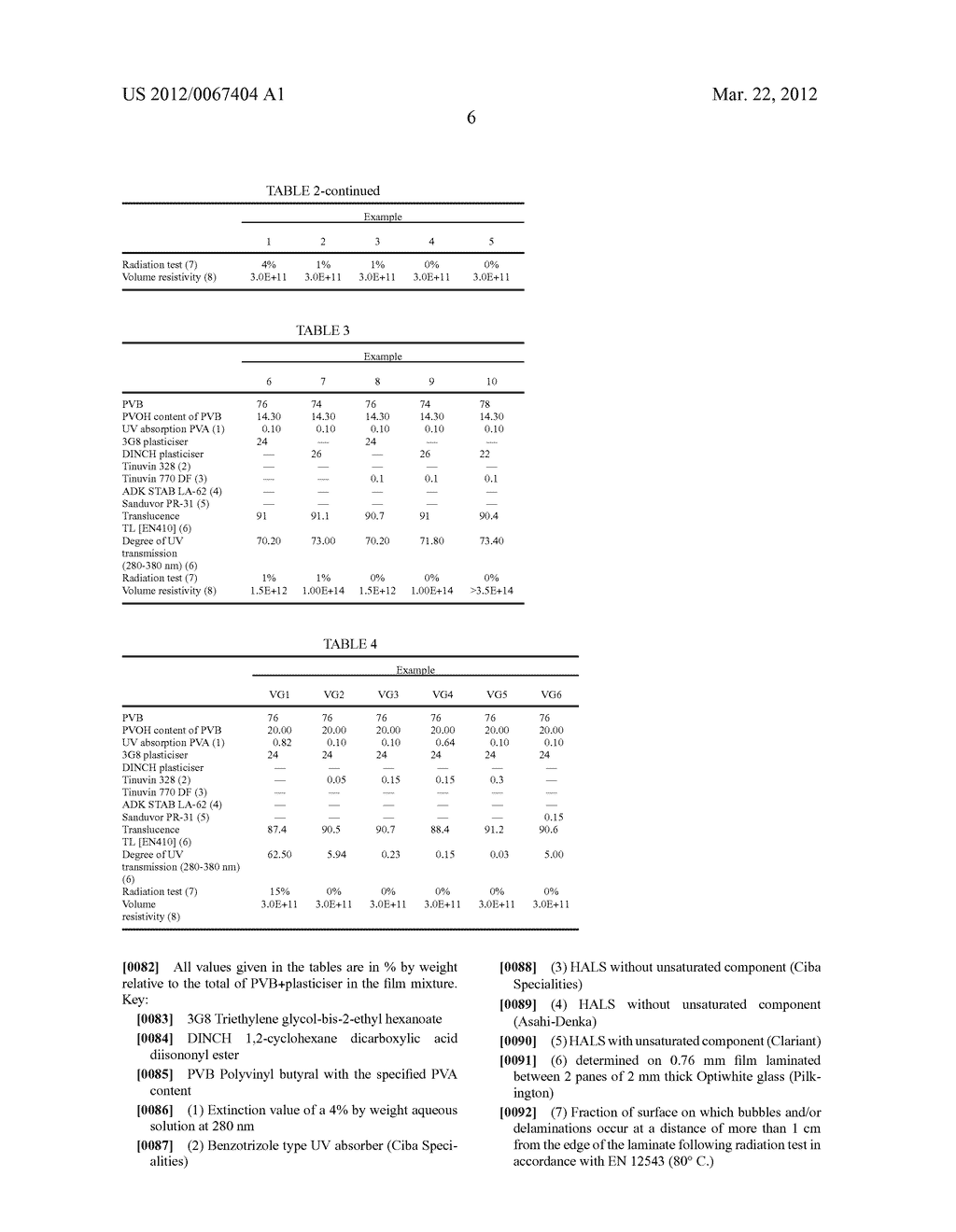 PHOTOVOLTAIC MODULE COMPRISING PLASTICIZED INTERMEDIATE LAYER FILMS HAVING     HIGH RADIATION TRANSMISSION - diagram, schematic, and image 07