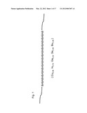 DEPOSITION PROCESSES AND PHOTOVOLTAIC DEVICES WITH POLYMERIC PRECURSORS diagram and image