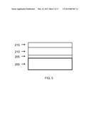 DEPOSITION PROCESSES AND PHOTOVOLTAIC DEVICES WITH POLYMERIC PRECURSORS diagram and image