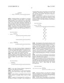 DEPOSITION PROCESSES AND PHOTOVOLTAIC DEVICES WITH POLYMERIC PRECURSORS diagram and image