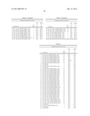 DEPOSITION PROCESSES AND PHOTOVOLTAIC DEVICES WITH POLYMERIC PRECURSORS diagram and image