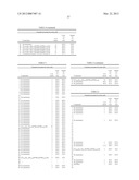 DEPOSITION PROCESSES AND PHOTOVOLTAIC DEVICES WITH POLYMERIC PRECURSORS diagram and image