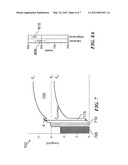 PHOTOVOLTAIC DEVICE WITH A ZINC MAGNESIUM OXIDE WINDOW LAYER diagram and image