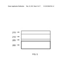 ANNEALING PROCESSES FOR PHOTOVOLTAICS diagram and image