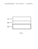 ANNEALING PROCESSES FOR PHOTOVOLTAICS diagram and image