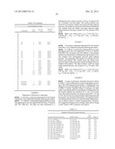 ANNEALING PROCESSES FOR PHOTOVOLTAICS diagram and image