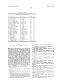 ANNEALING PROCESSES FOR PHOTOVOLTAICS diagram and image