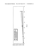 Method of controlling by-products of vitamin C degradation and improving     package integrity shelf life diagram and image