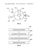 Apparatus and Methods for Loading a Drug Eluting Medical Device diagram and image