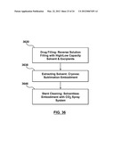 Apparatus and Methods for Loading a Drug Eluting Medical Device diagram and image