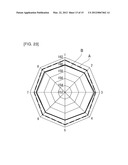 METHOD FOR CARBURIZING TANTALUM MEMBER, AND TANTALUM MEMBER diagram and image