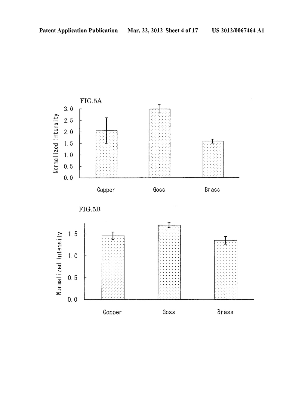 CO-NI-BASED ALLOY, METHOD OF CONTROLLING CRYSTAL OF CO-NI-BASED ALLOY,     METHOD OF PRODUCING CO-NI-BASED ALLOY, AND CO-NI-BASED ALLOY HAVING     CONTROLLED CRYSTALLINITY - diagram, schematic, and image 05