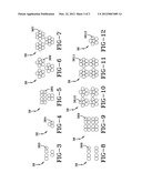 TIRES WITH HIGH STRENGTH REINFORCEMENT diagram and image