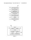 Continuous Linear Production in a Selective Laser Sintering System diagram and image