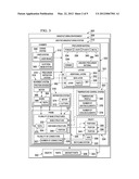 Continuous Linear Production in a Selective Laser Sintering System diagram and image