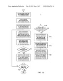 Continuous Linear Production in a Selective Laser Sintering System diagram and image