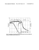 LOW SALINITY RESERVOIR ENVIRONMENT diagram and image