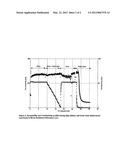 LOW SALINITY RESERVOIR ENVIRONMENT diagram and image