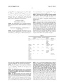 SOLDER ADHESIVE AND A PRODUCTION METHOD FOR THE SAME, AND AN ELECTRONIC     DEVICE COMPRISING THE SAME diagram and image