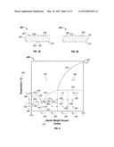 High Toughness Thermally Stable Polycrystalline Diamond diagram and image