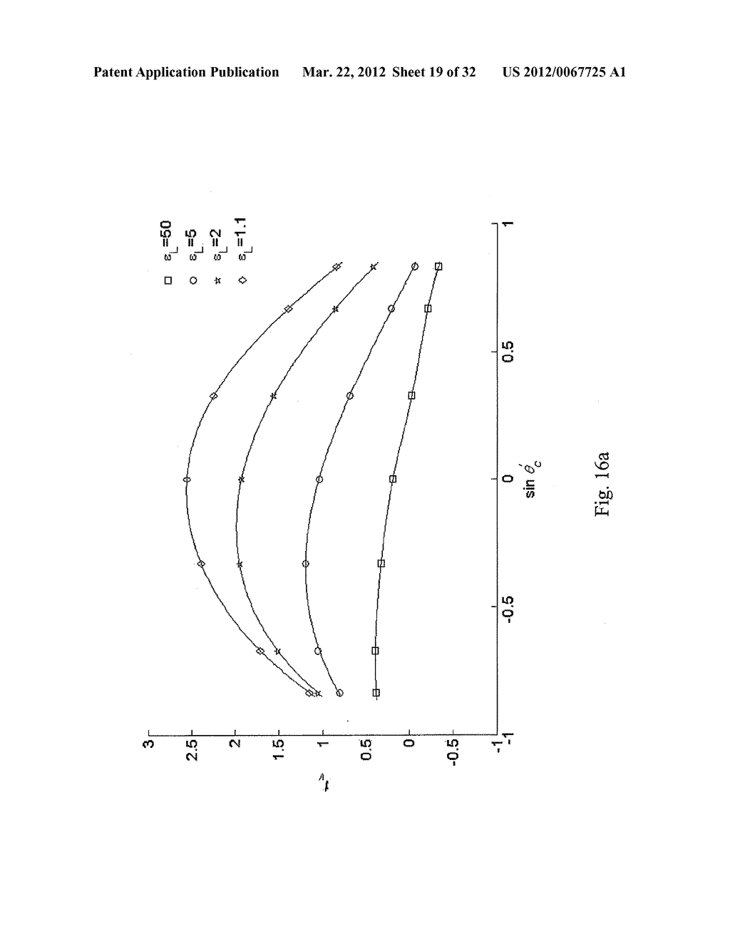 Apparatuses and Methods for Control and Self-Assembly of Particles into     Adaptable Monolayers - diagram, schematic, and image 20