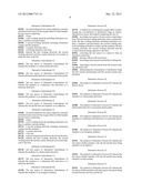 METHOD OF CORRECTING FOR OXYGEN EFFECT ON TEST SENSORS diagram and image