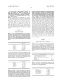 NON-FLUOROPOLYMER SURFACE PROTECTION COMPOSITION diagram and image