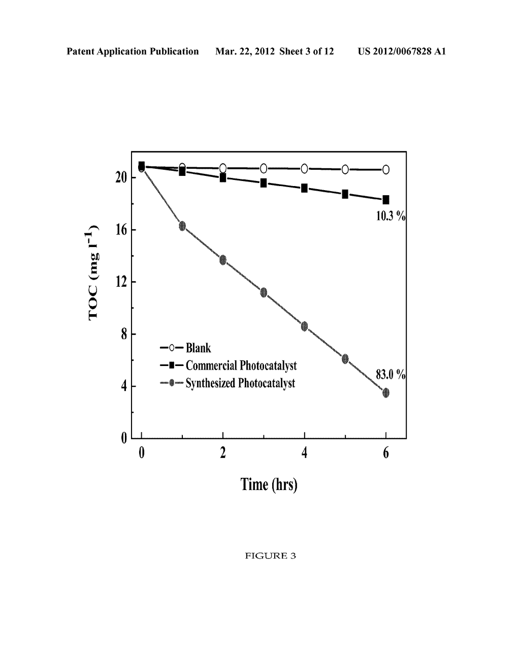 PHOTOCATALYST AND METHOD FOR PRODUCTION - diagram, schematic, and image 04