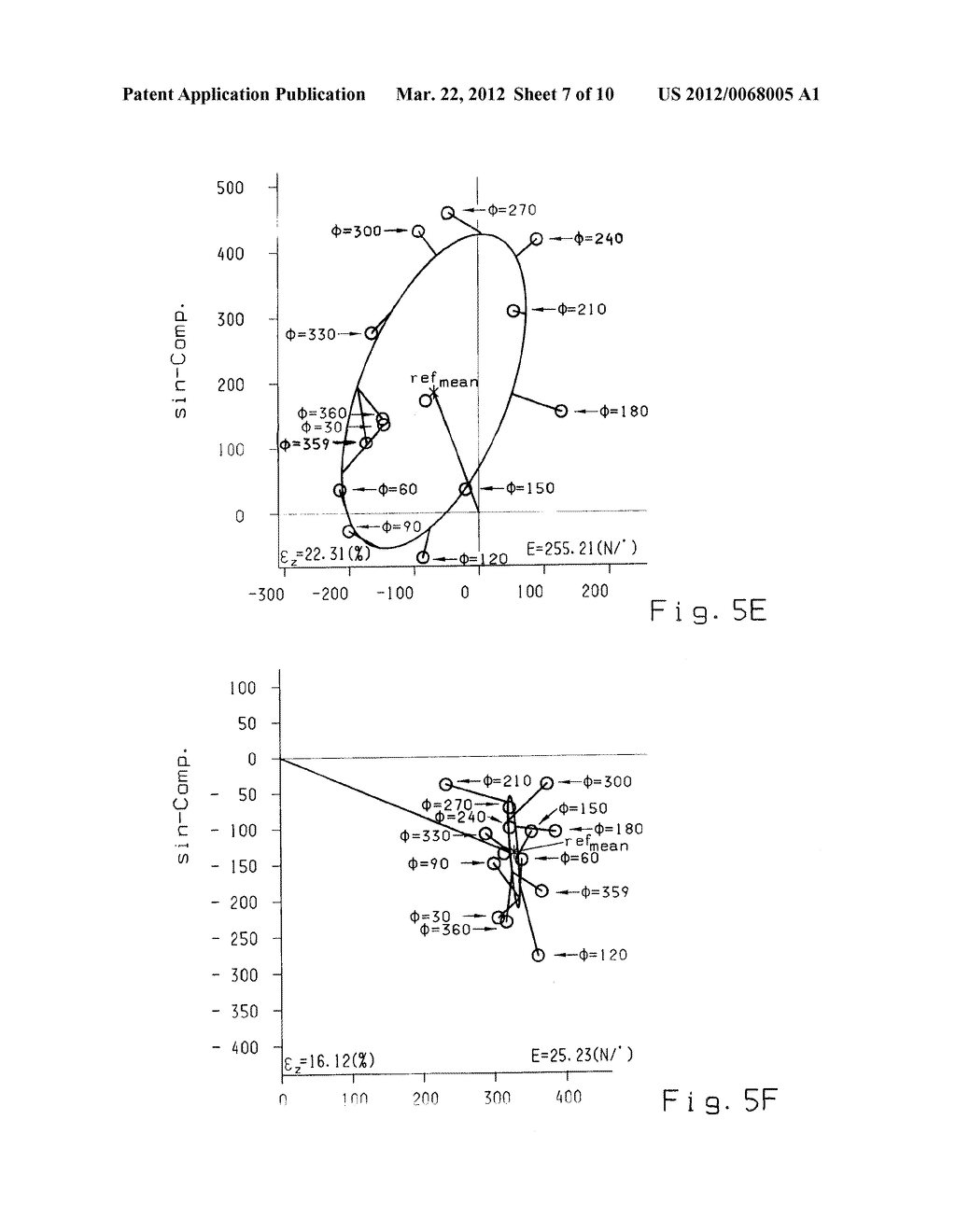 HELICOPTER ROTOR CONTROL SYSTEM WITH INDIVIDUAL BLADE CONTROL - diagram, schematic, and image 08