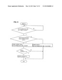 ION GENERATING APPARATUS diagram and image