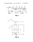 Light emitting and lasing semiconductor methods and devices diagram and image